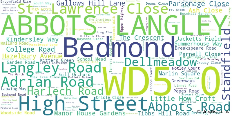 A word cloud for the WD5 0 postcode